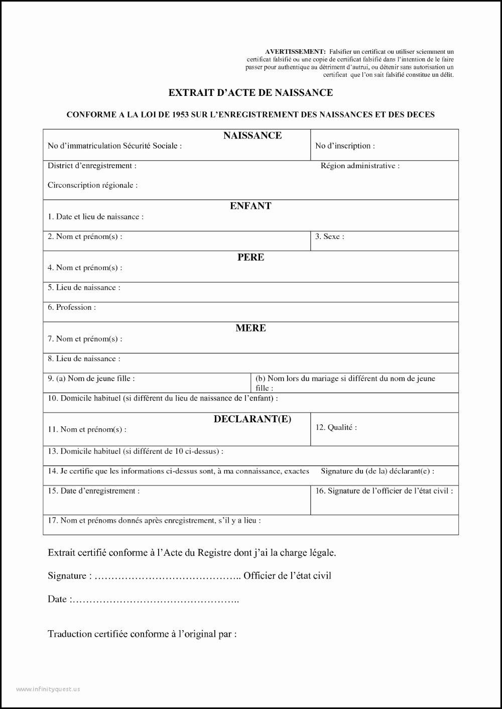 Blank Printable Birth Certificate Form Element Template For Intended For Fake Birth Certificate Template