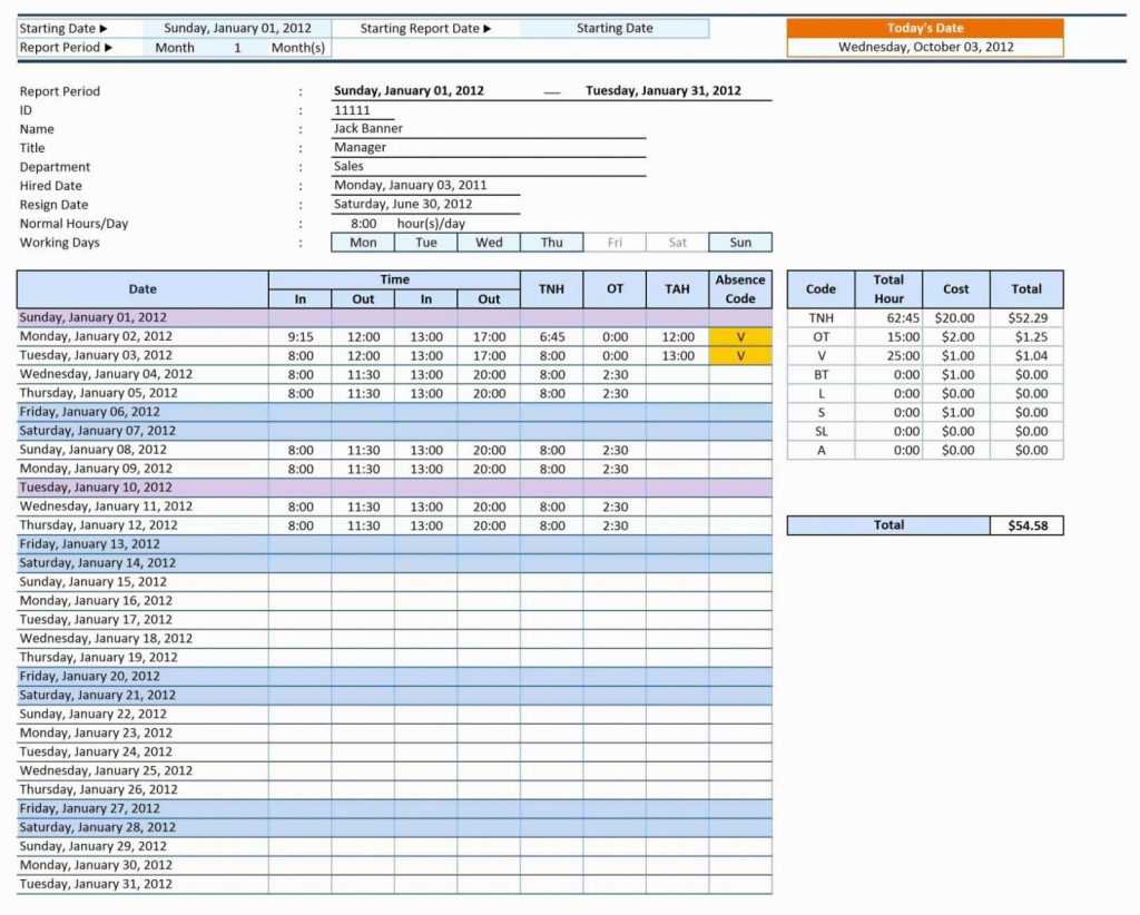Building Construction Estimate Spreadsheet Excel Download With Construction Estimating Spreadsheet Template