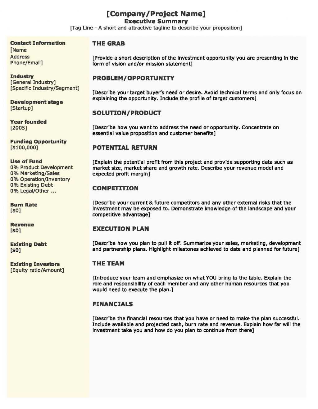 Business Plan For Funding Request Template Sample Purposes Throughout Funding Proposal Template
