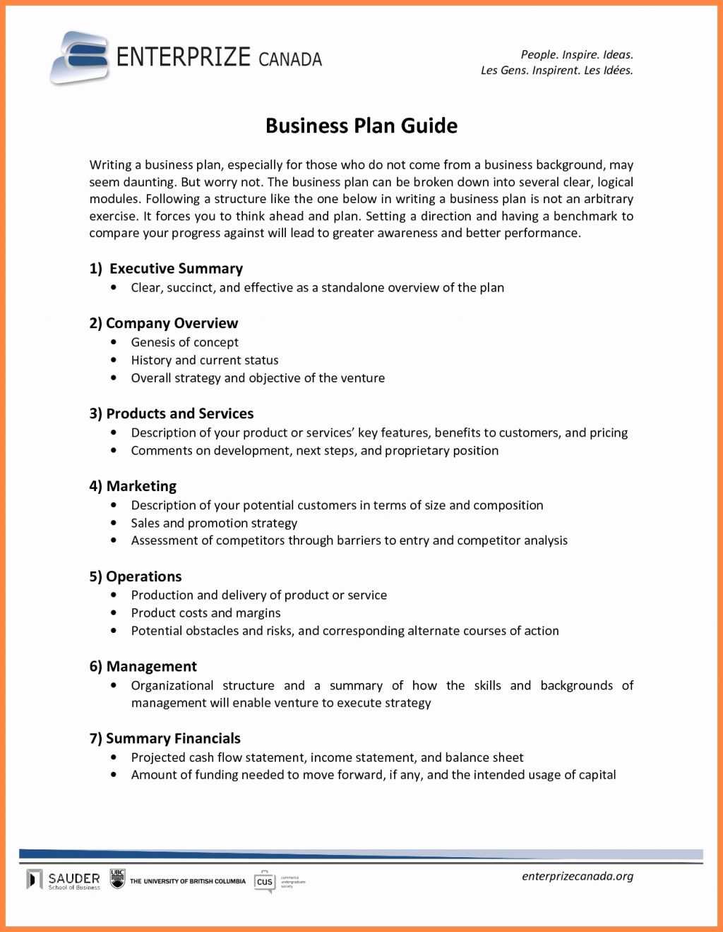 Business Plans Myth Plan Template Commerce Website Ecommerce In Ecommerce Website Business Plan Template