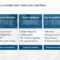 Business Review Powerpoint Template 2 | Business Review Within Customer Business Review Template