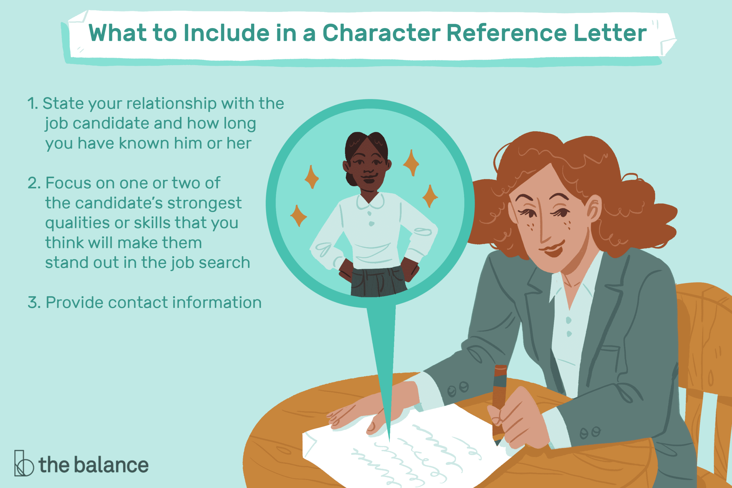 Character Reference Letter Example And Writing Tips Within Example And Template For Personal Or Character Reference Letter