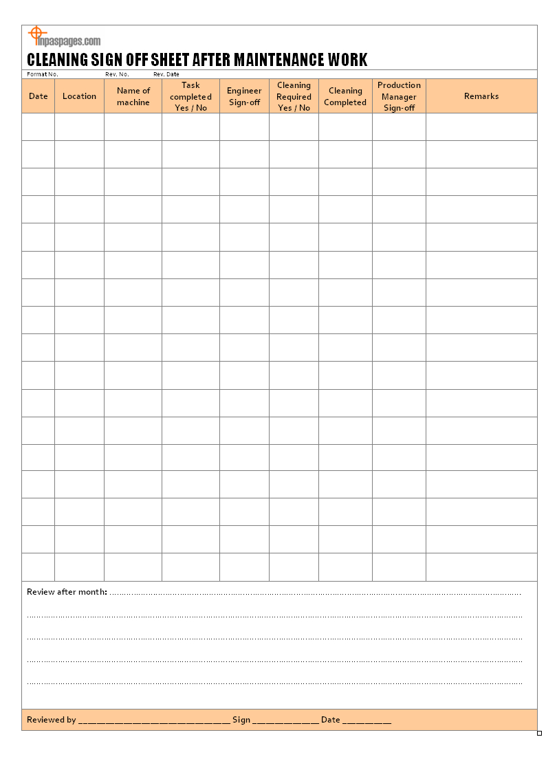 Cleaning Sign Off Sheet After Maintenance Work Format Intended For Cleaning Report Template