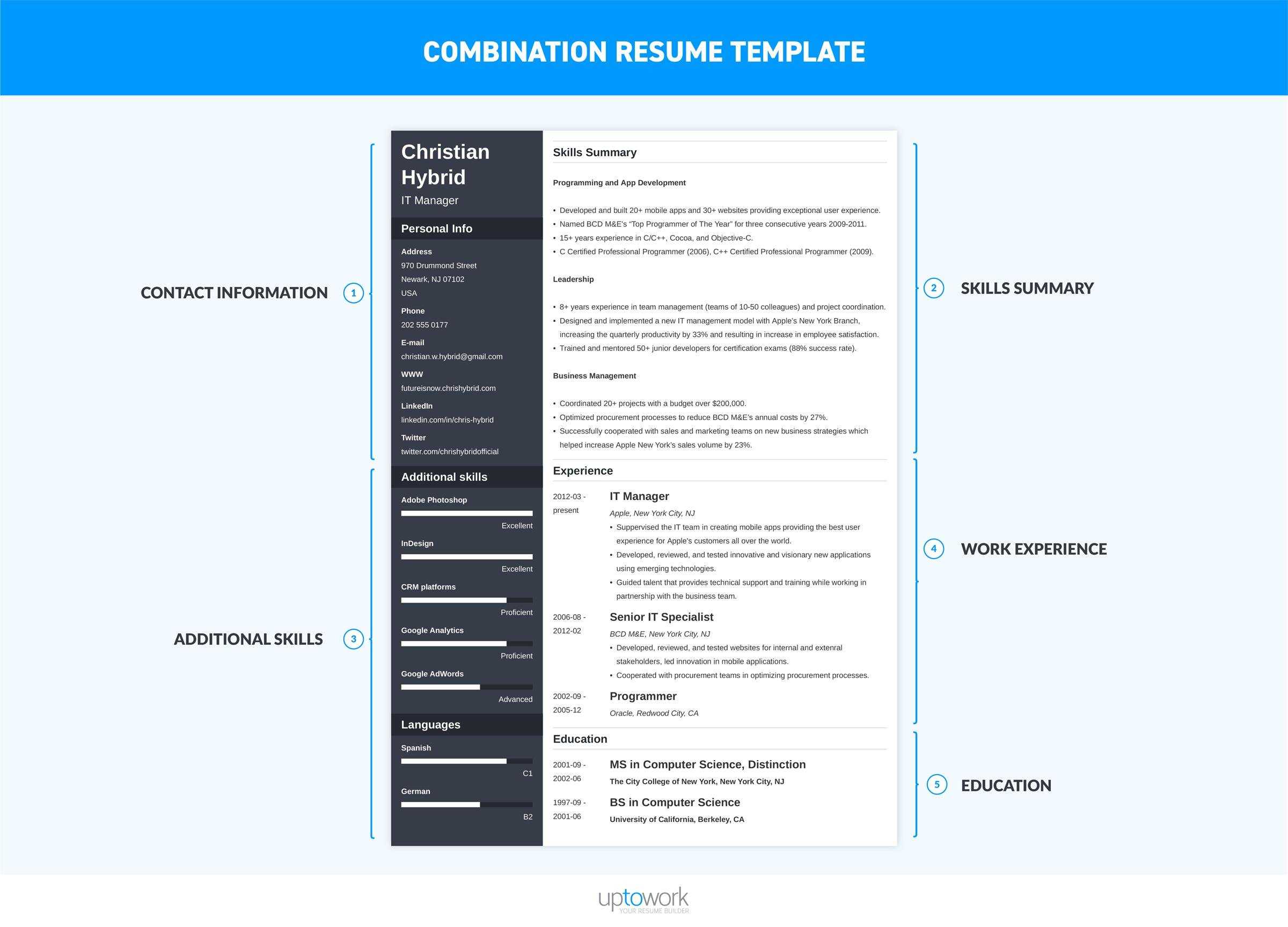 Combination Resume (Template & 5+ Hybrid Examples) Pertaining To Combination Resume Template Word