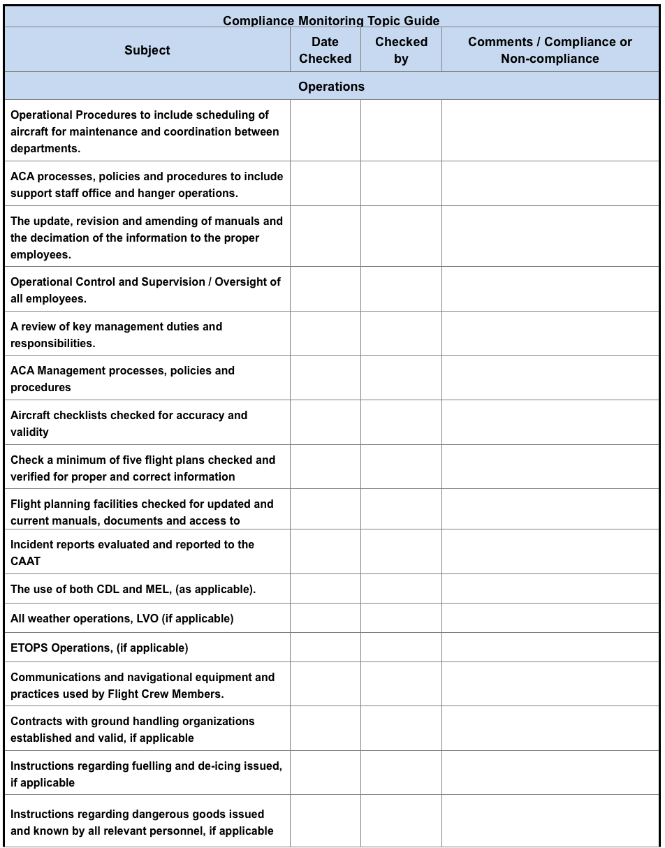 Compliance Monitoring System — Ac Aviation Documentation 1.0 Pertaining To Compliance Monitoring Report Template