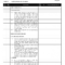 Construction Site Report Sample Incident Health And Safety Throughout Customer Site Visit Report Template