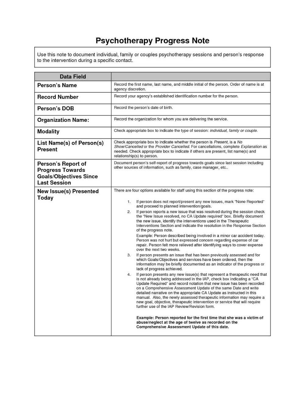 Convertible Debt Note Template – Templates #56938 | Resume For Dap Note Template
