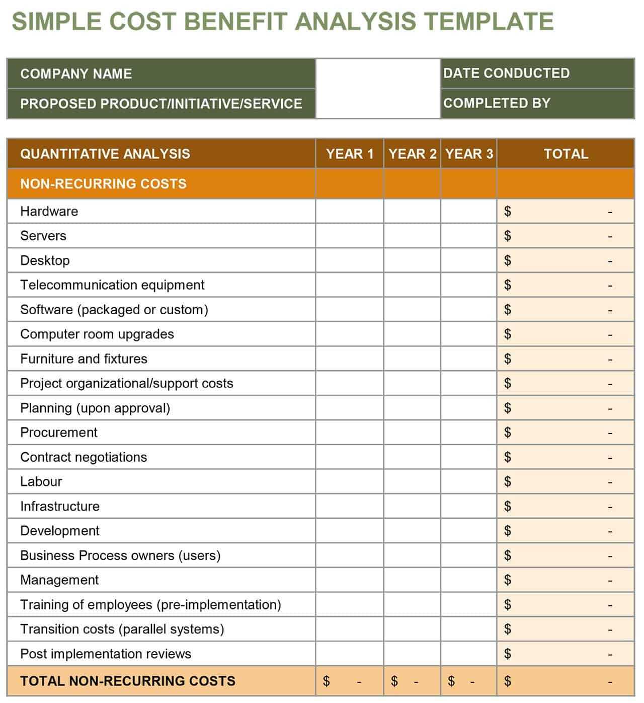 Cost Benefit Analysis: An Expert Guide | Smartsheet Intended For Cost Benefit Analysis Template Excel
