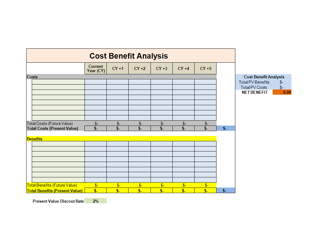 Cost Benefit Analysis Template Excel Worksheet | Templates Intended For Cost Benefit Analysis Template Excel