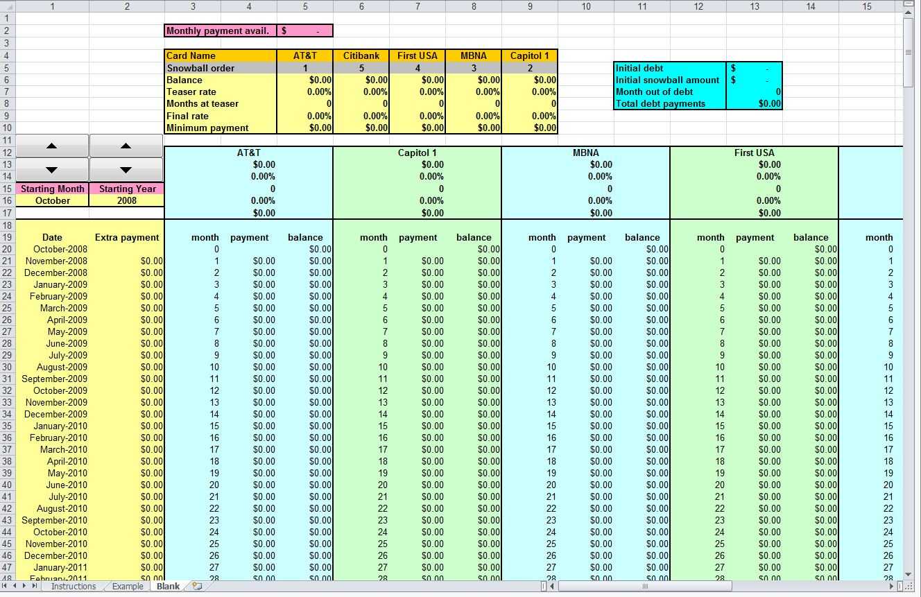 Credit Card Payoff Excel - Colona.rsd7 Intended For Credit Card Payment Spreadsheet Template