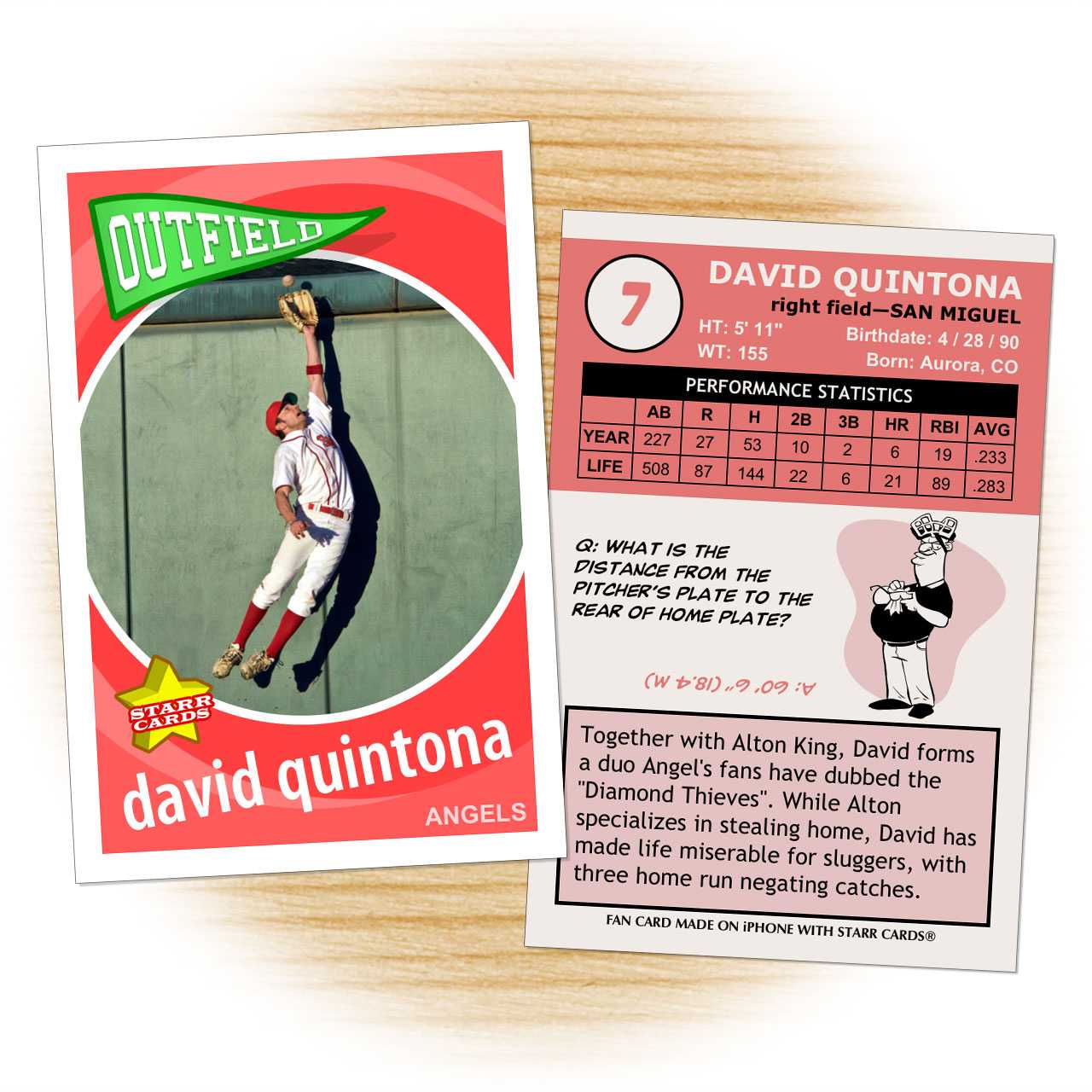 Custom Baseball Cards – Retro 60™ Series Starr Cards Inside Custom Baseball Cards Template