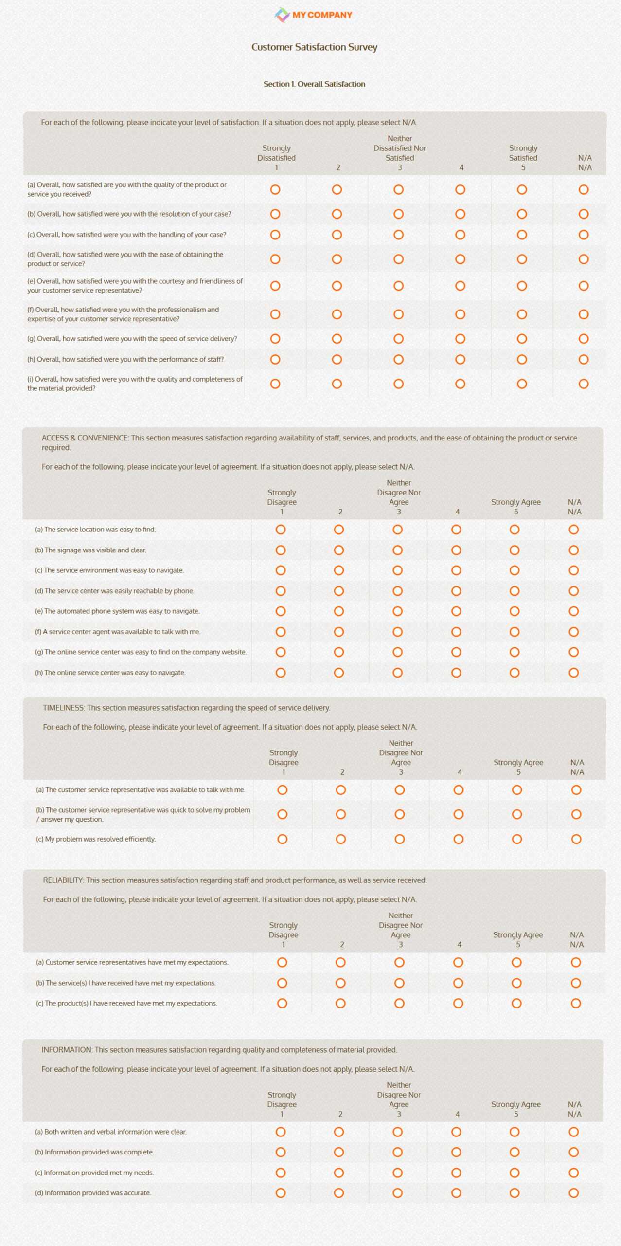Customer Satisfaction Survey Templates & Questions – Sogosurvey Throughout Customer Satisfaction Report Template