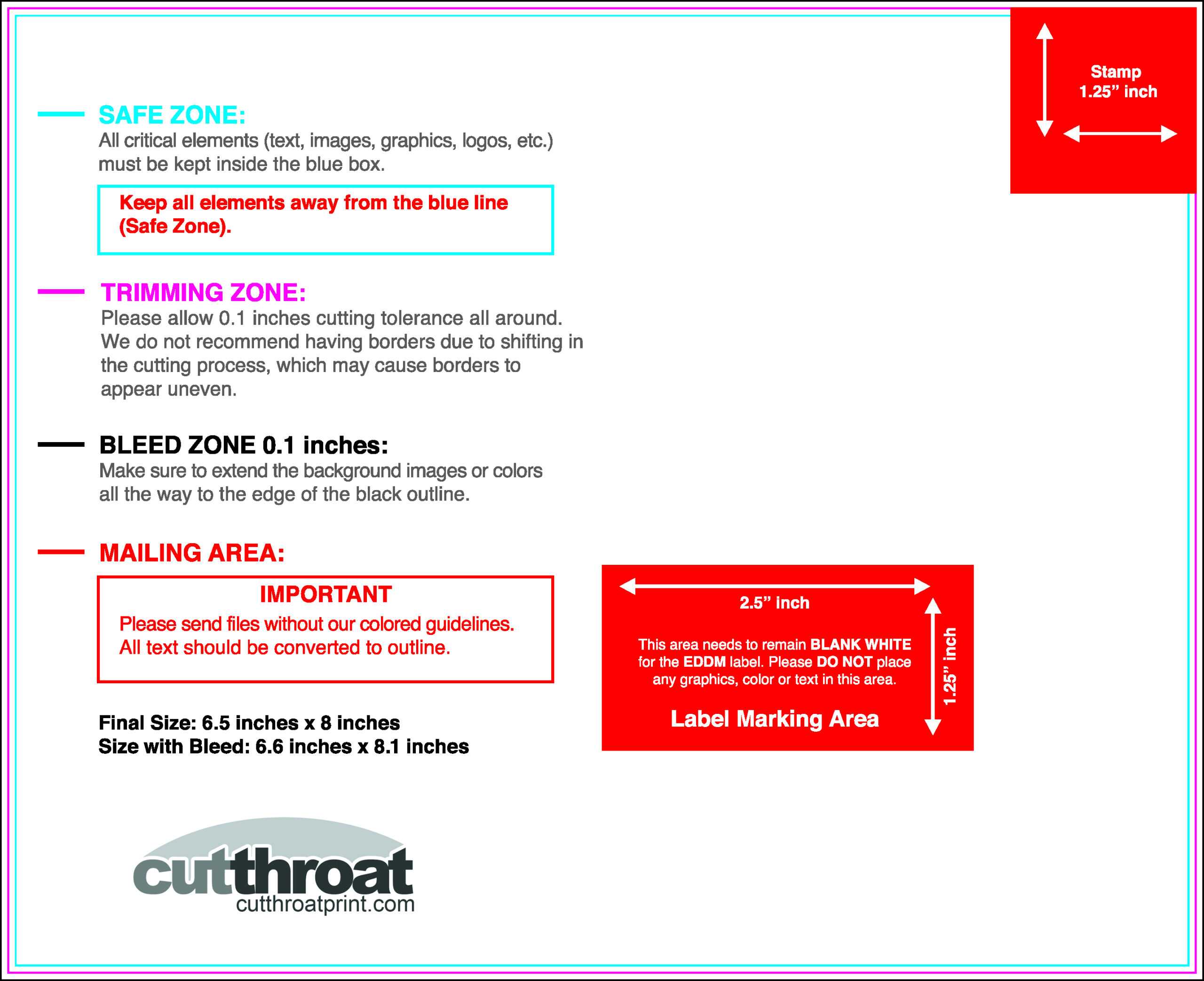 Cutthroat Printprint Your Postcards At Cutthroat Print! Pertaining To Eddm Postcard Template