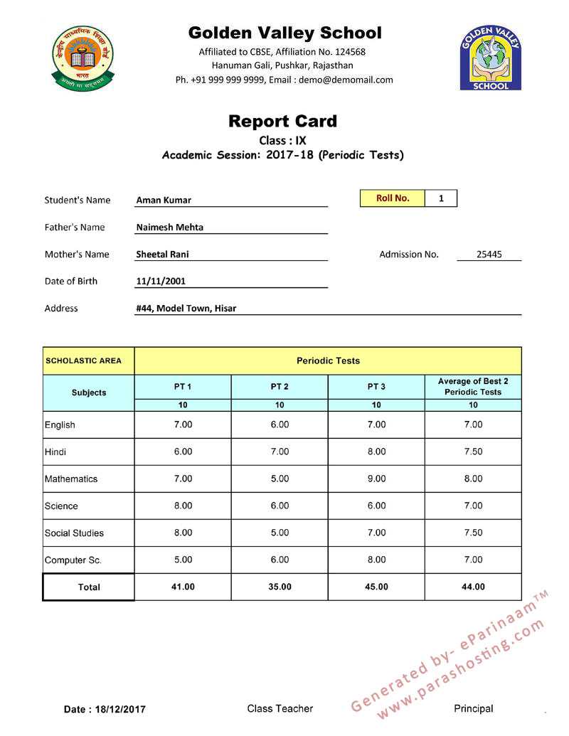 Daily Huddle Fake Report Card Template Create How To Make On Regarding Fake Report Card Template