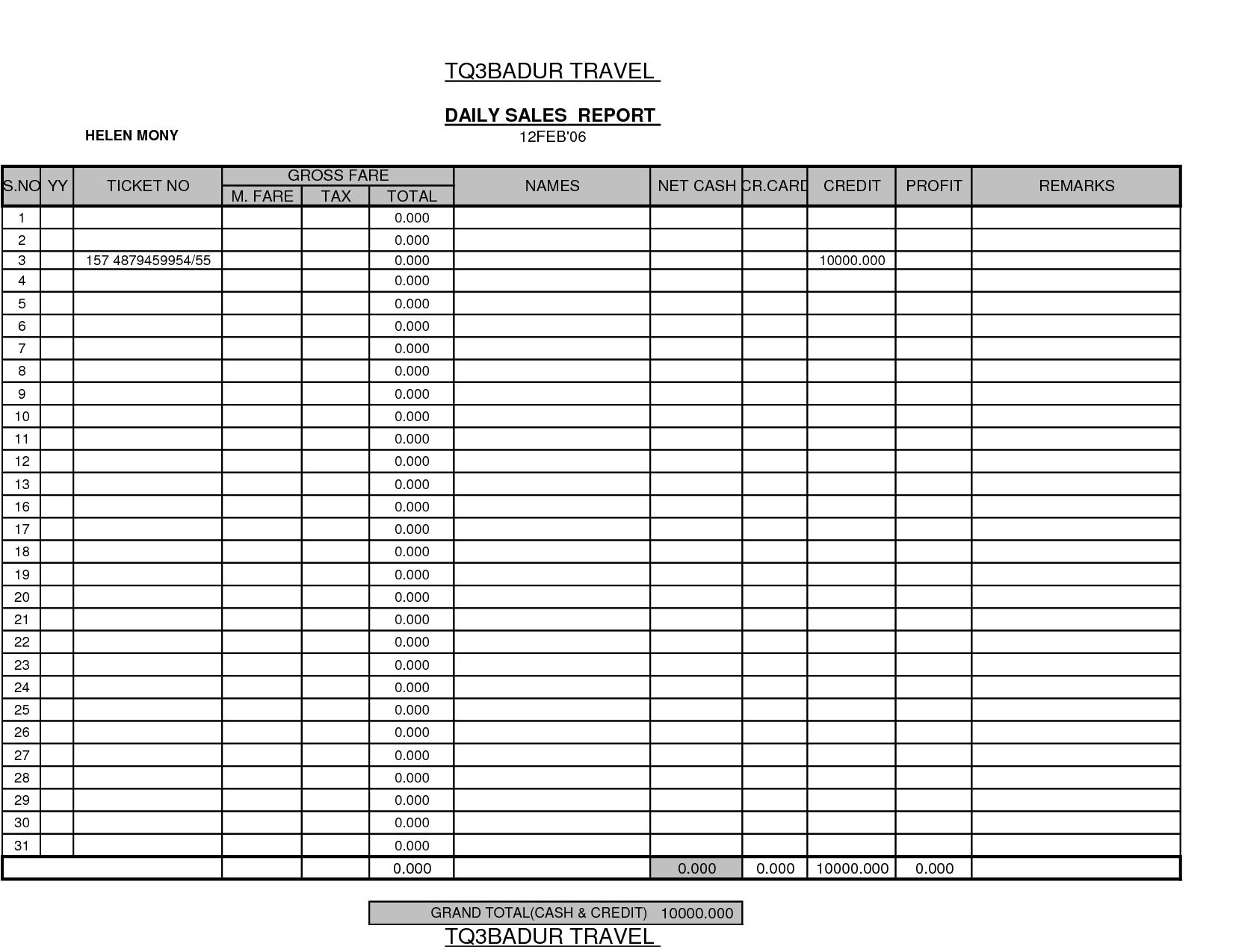 Daily Sales Rt Template Examples Templates Weekly Monthly Throughout Free Daily Sales Report Excel Template