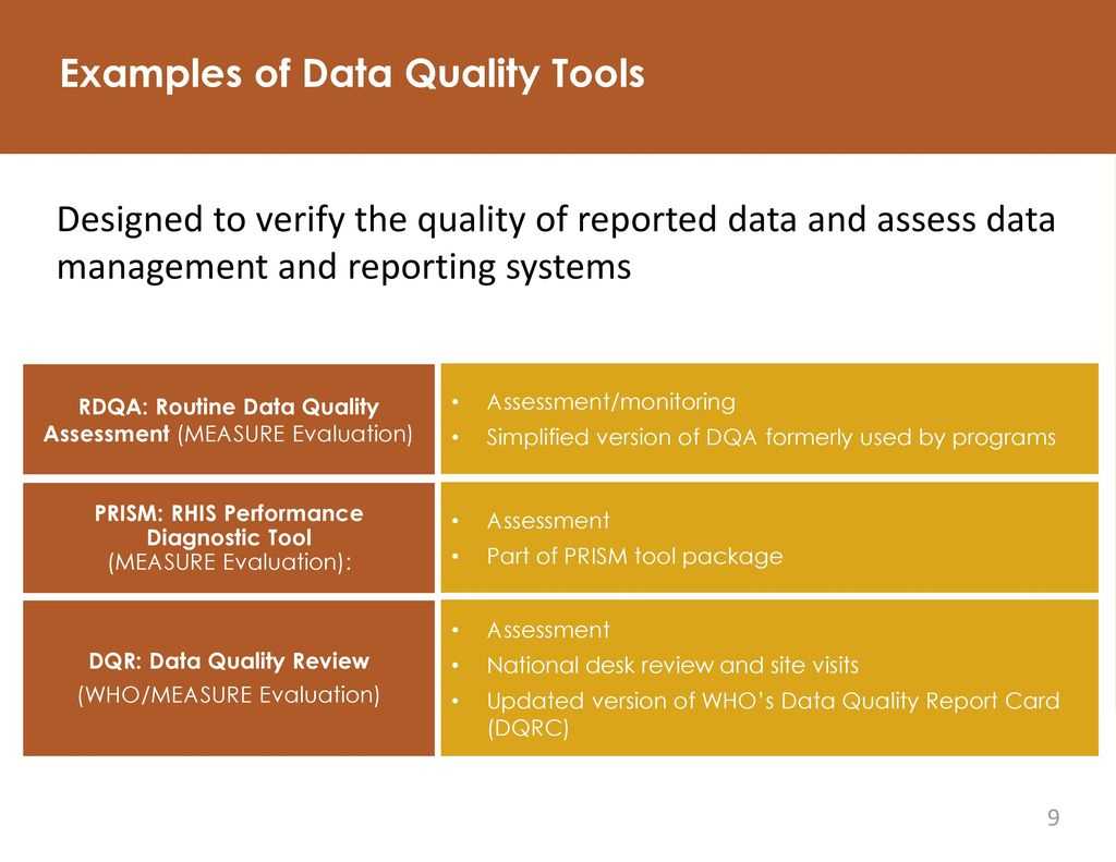 Data Quality Assurance – Ppt Download Within Data Quality Assessment Report Template