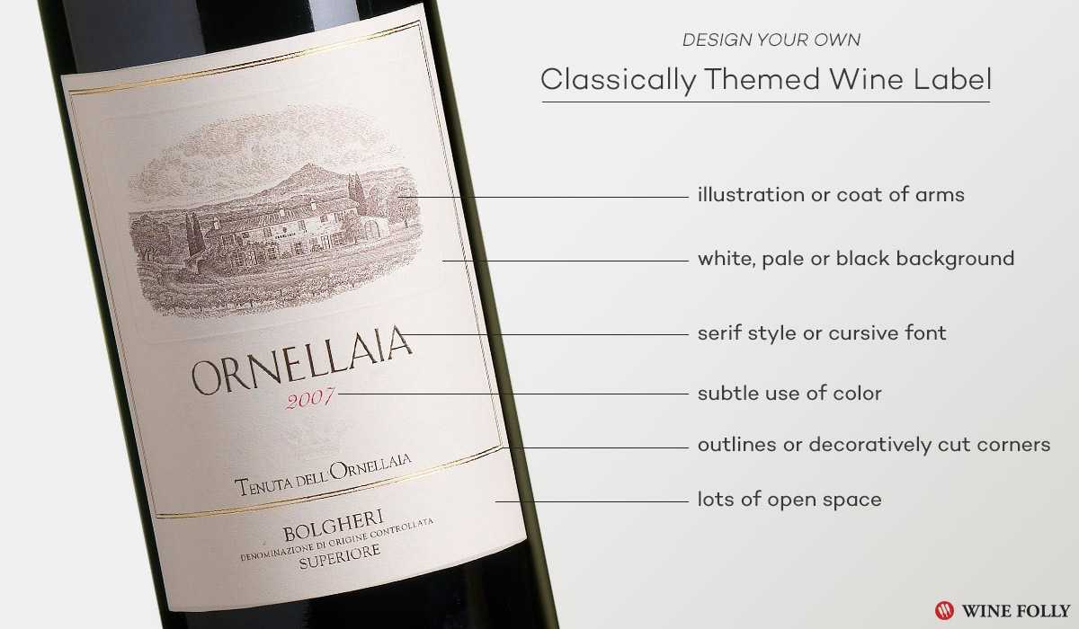 Design Great Custom Wine Labels With These Tips | Wine Folly Regarding Diy Wine Label Template