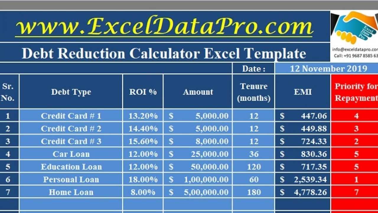 Download Debt Reduction Calculator Excel Template – Exceldatapro In Credit Card Interest Calculator Excel Template