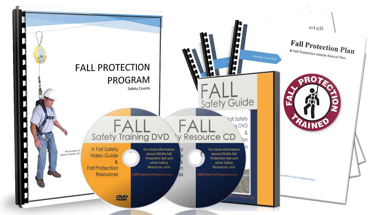 Download: Free Iipp Safety Program | Osha Construction With Fall Protection Certification Template