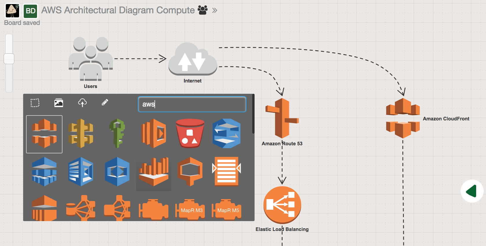 Draw Aws Architecture Diagrams Online Pertaining To Cloudformation Template Generator