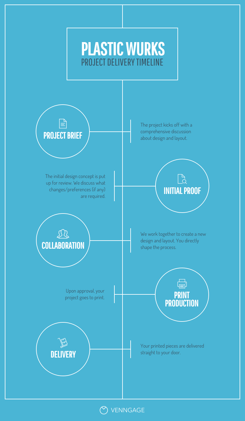 Easy Timeline Infographic With Regard To Easy Infographic Template