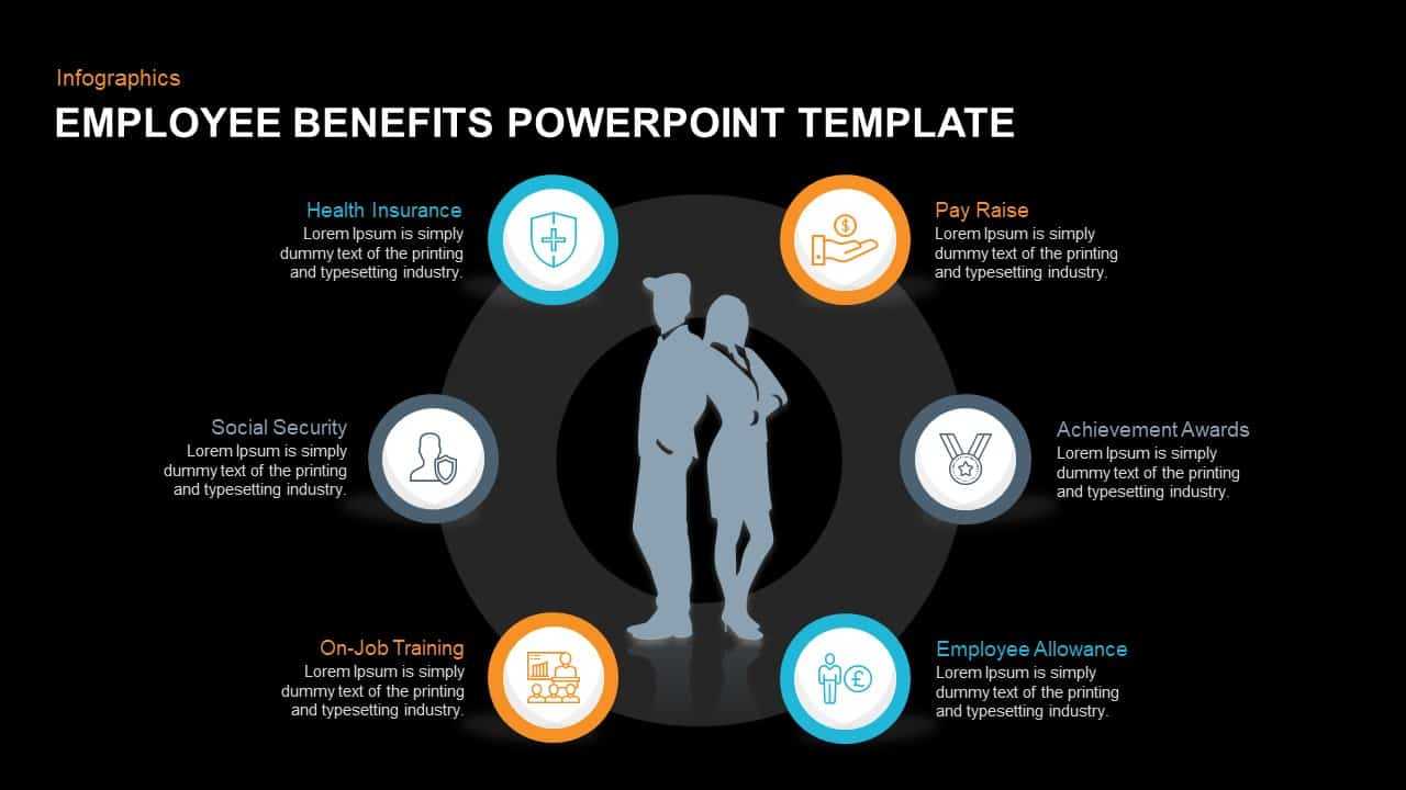 Employee Benefits Powerpoint Template And Keynote With Regard To Employee Benefits Package Template