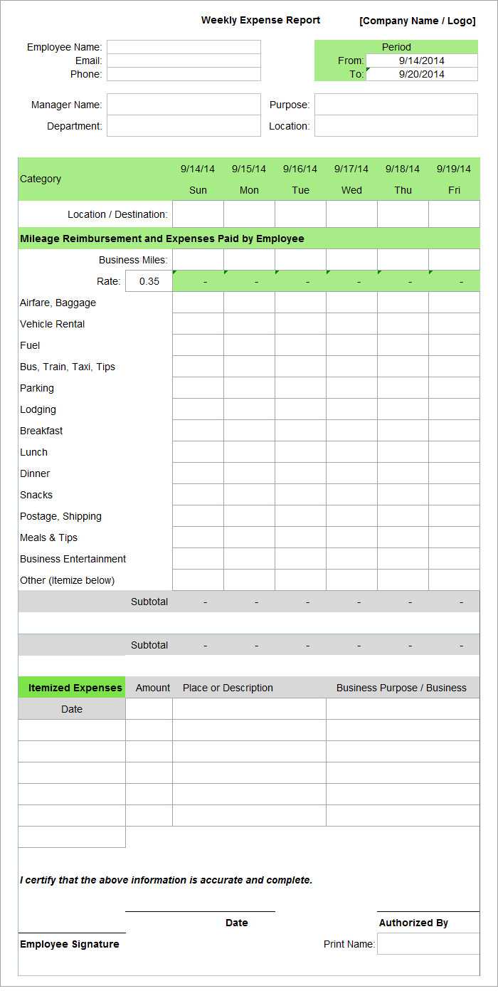Employee Expense Report Template – 9+ Free Excel, Pdf, Apple Inside Excel Sales Report Template Free Download