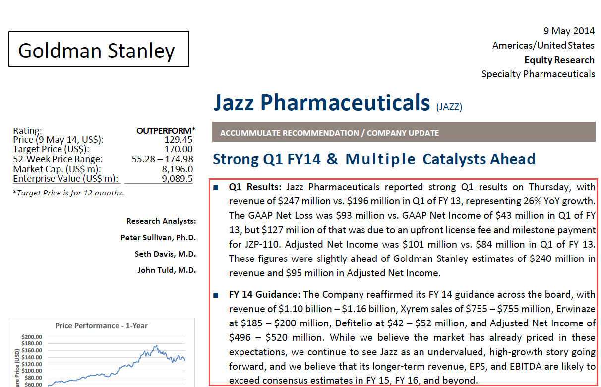 Equity Research Report: Samples, Tutorials, And Explanations Pertaining To Equity Research Report Template