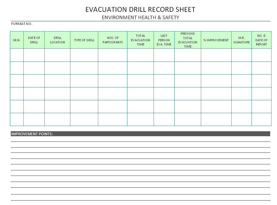 Evacuation Drill Record Sheet - With Fire Evacuation Drill Report Template