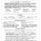 Event Coordinator Resume Sample | Monster Throughout Events Company Business Plan Template