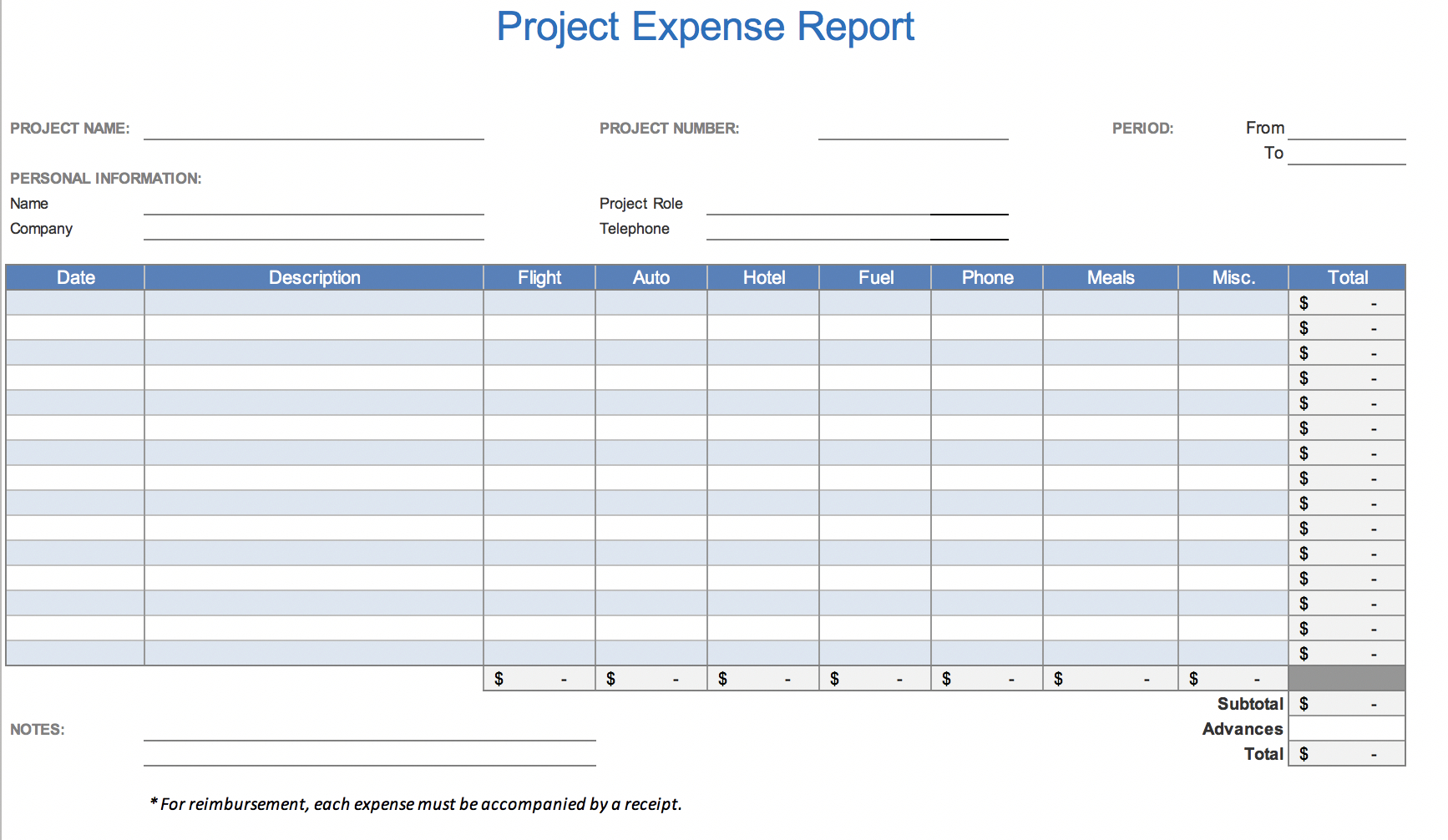 Expense Report Excel – Colona.rsd7 Intended For Expense Report Spreadsheet Template