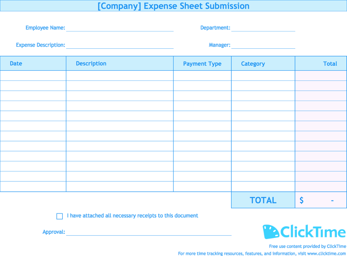 Expense Report Sheets – Tunu.redmini.co With Daily Expense Report Template