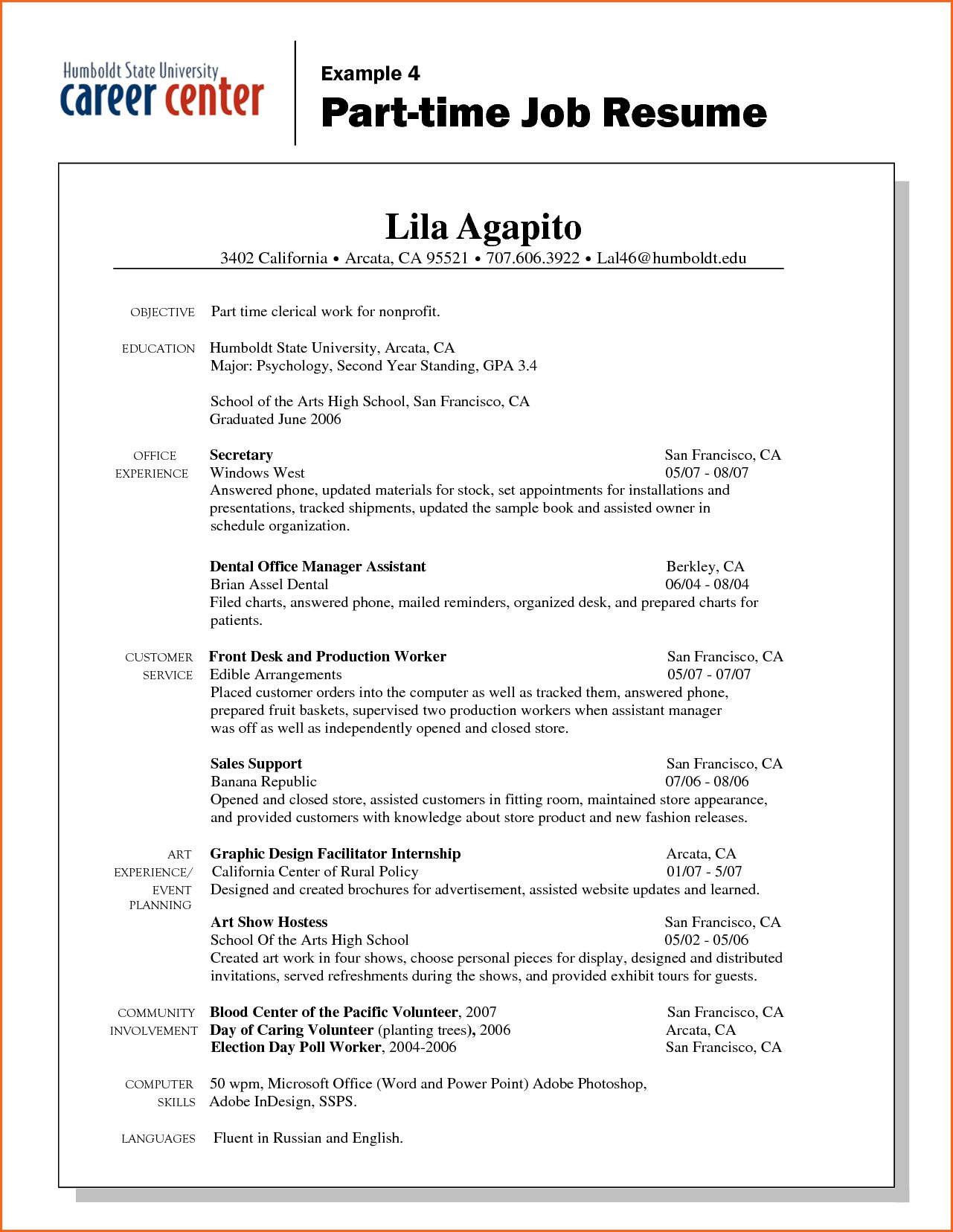 Fantastic Resume Templates For First Job Template Ideas In First Time Resume Templates