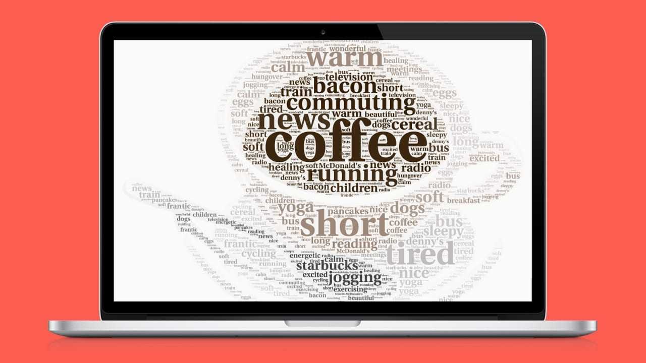 Find The Best Word Cloud Generator For Your Project Inside Free Word Collage Template
