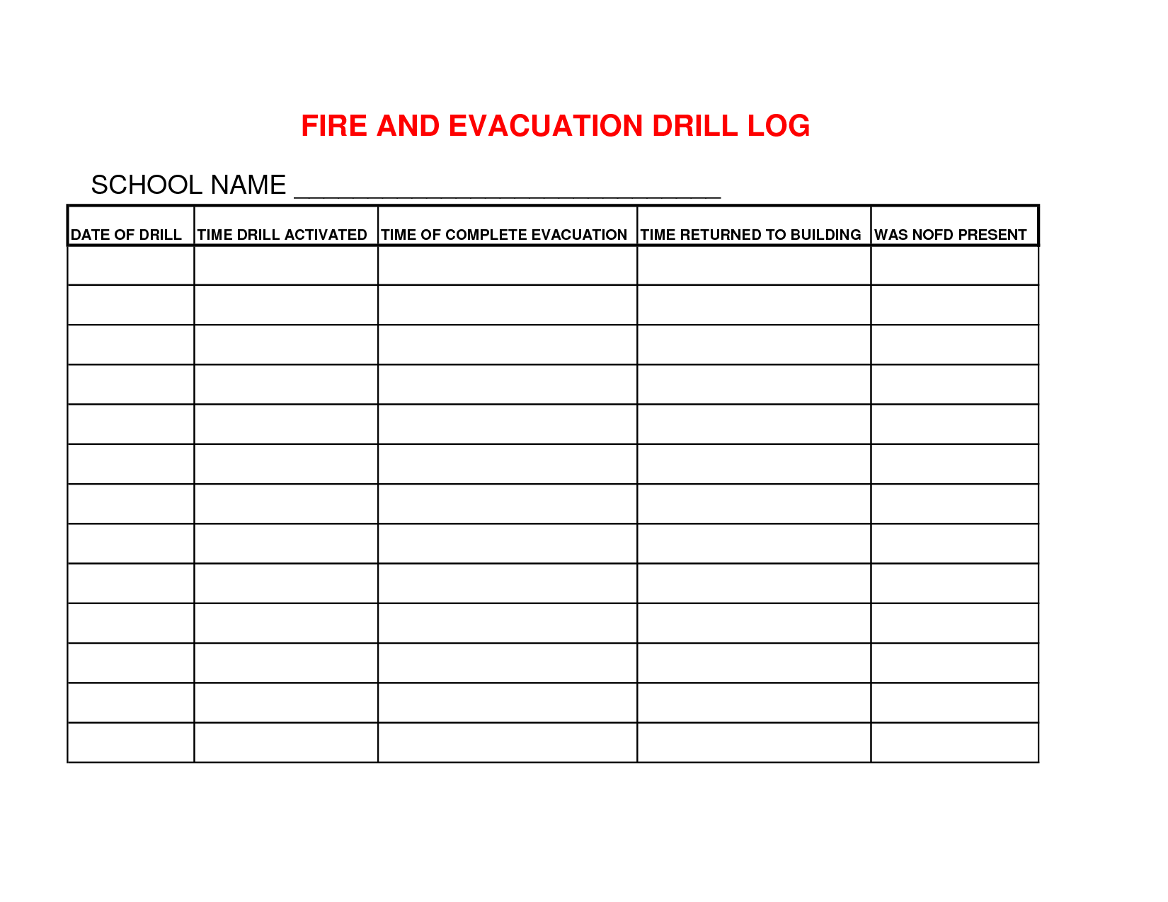 Fire Drills Worksheet | Printable Worksheets And Activities With Fire Evacuation Drill Report Template