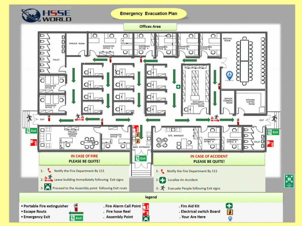 Fire Emergency Evacuation Plan And The Fire Procedure – Hsse Pertaining To Fire Evacuation Drill Report Template