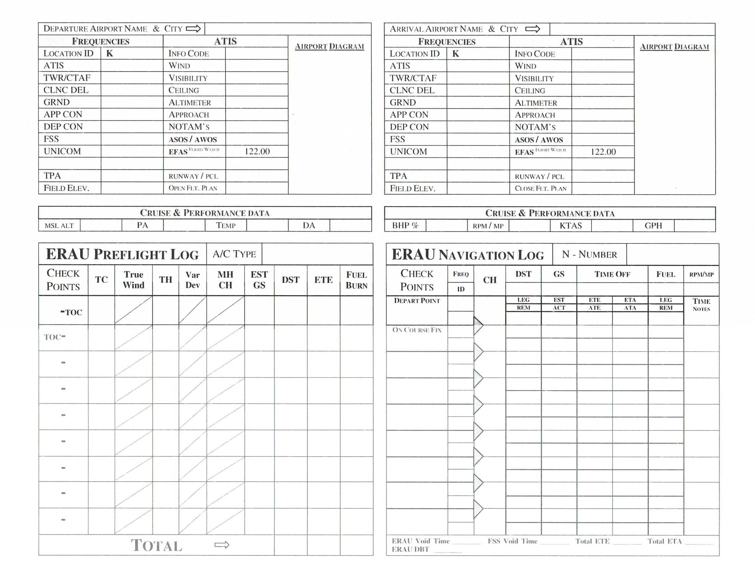 Flight Planning With Regard To Compass Deviation Card Template