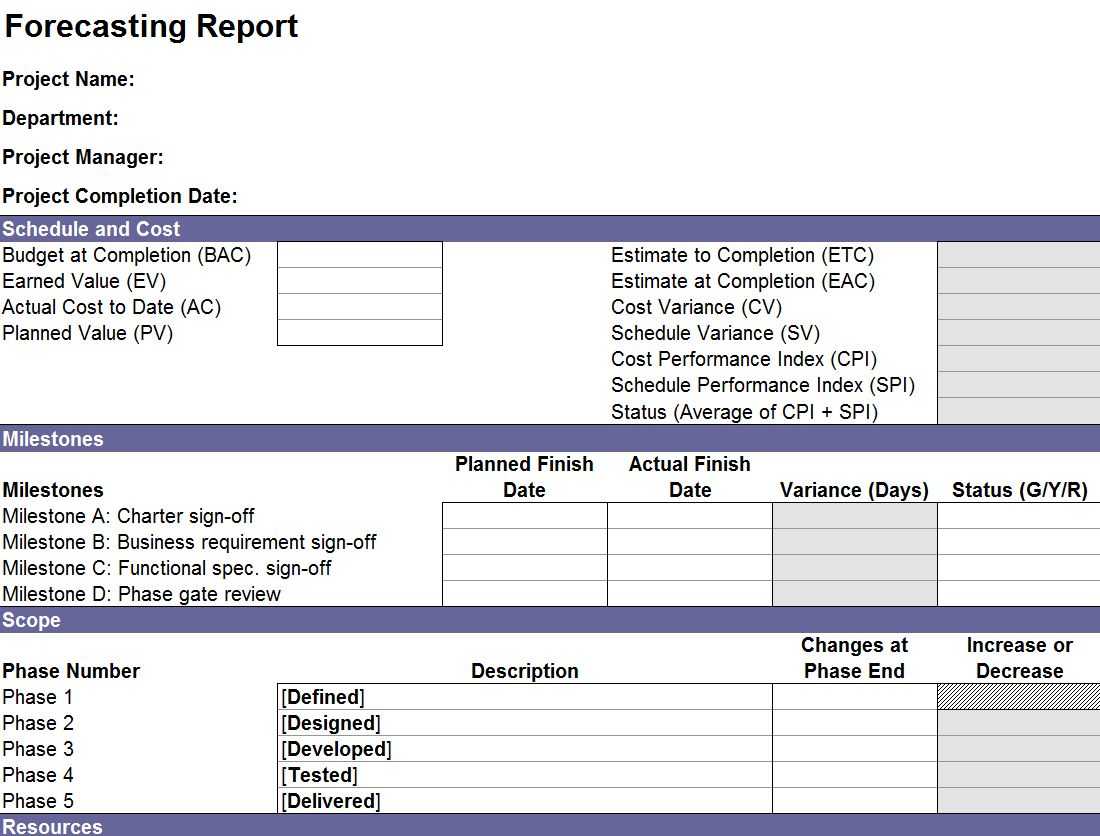 Forecasting Report Template | Excel Forecasting Report Throughout Earned Value Report Template