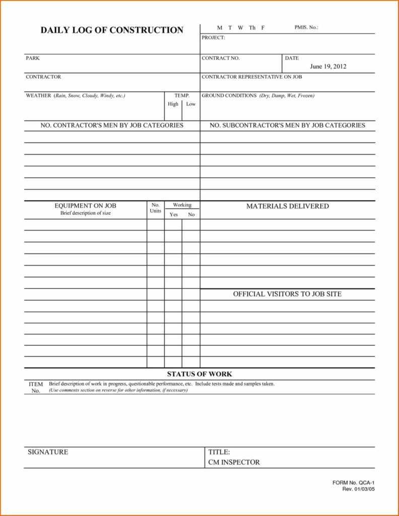 Free Construction Daily Eport Template Format In Excel Pdf With Regard To Construction Daily Report Template Free