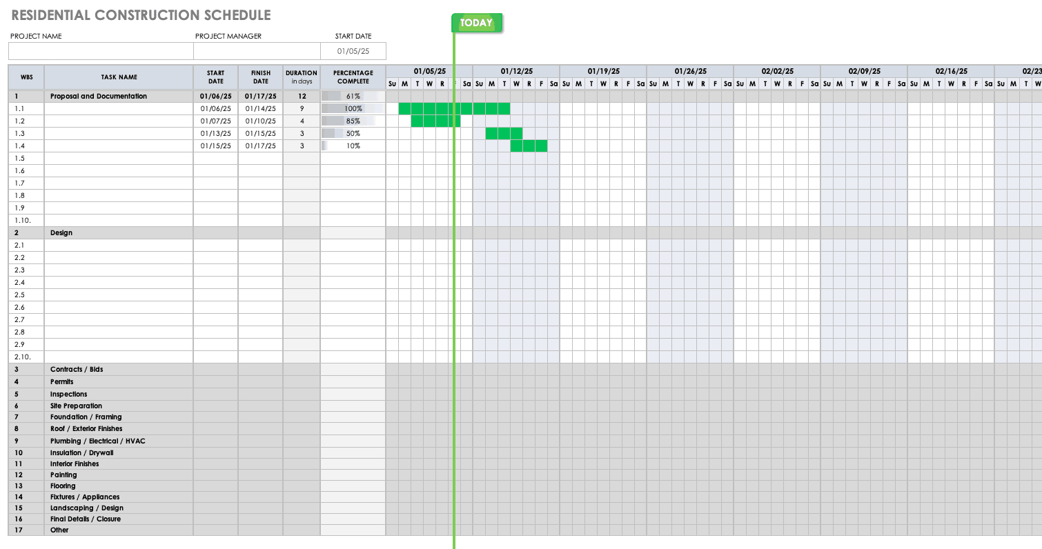 Free Construction Schedule Templates | Smartsheet With Construction Schedule Template Excel Free Download