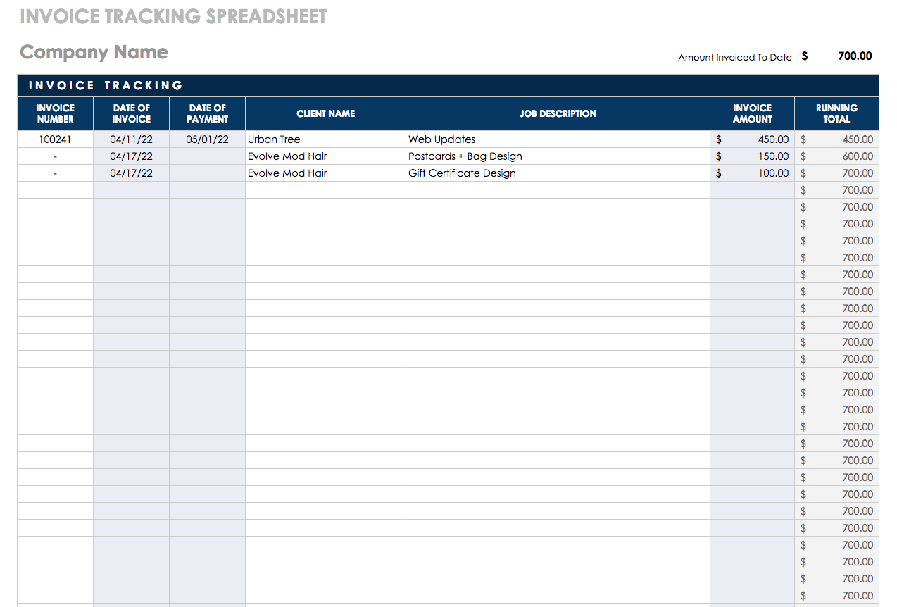 Free Credit And Debit Note Templates | Smartsheet For Credit Note Template On Word Download