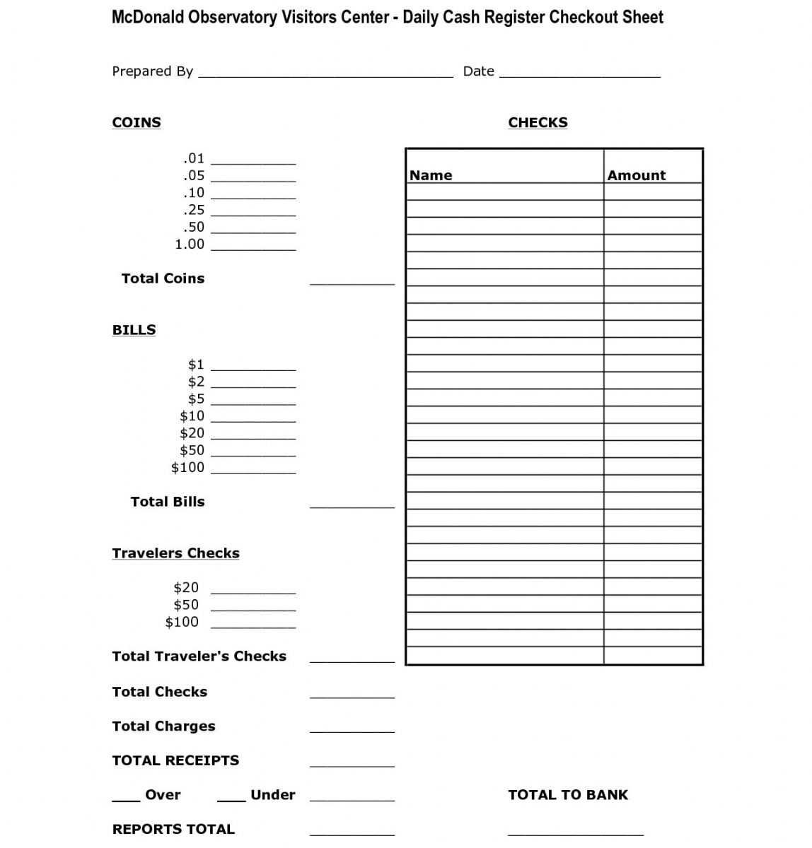 Free End Of Day Cash Register Report Template Professional Inside End Of Day Cash Register Report Template