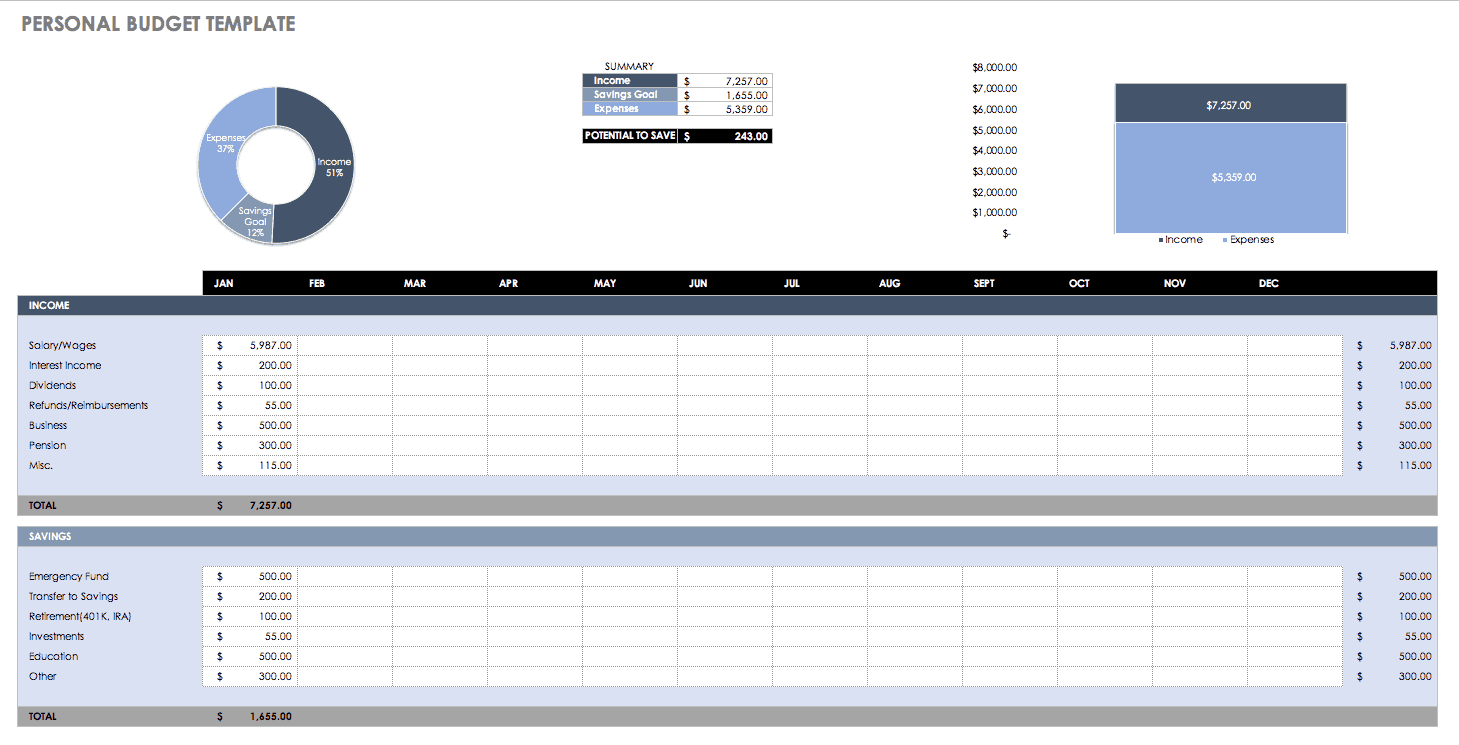 Free Expense Report Templates Smartsheet Throughout Expense Report Template Excel 2010