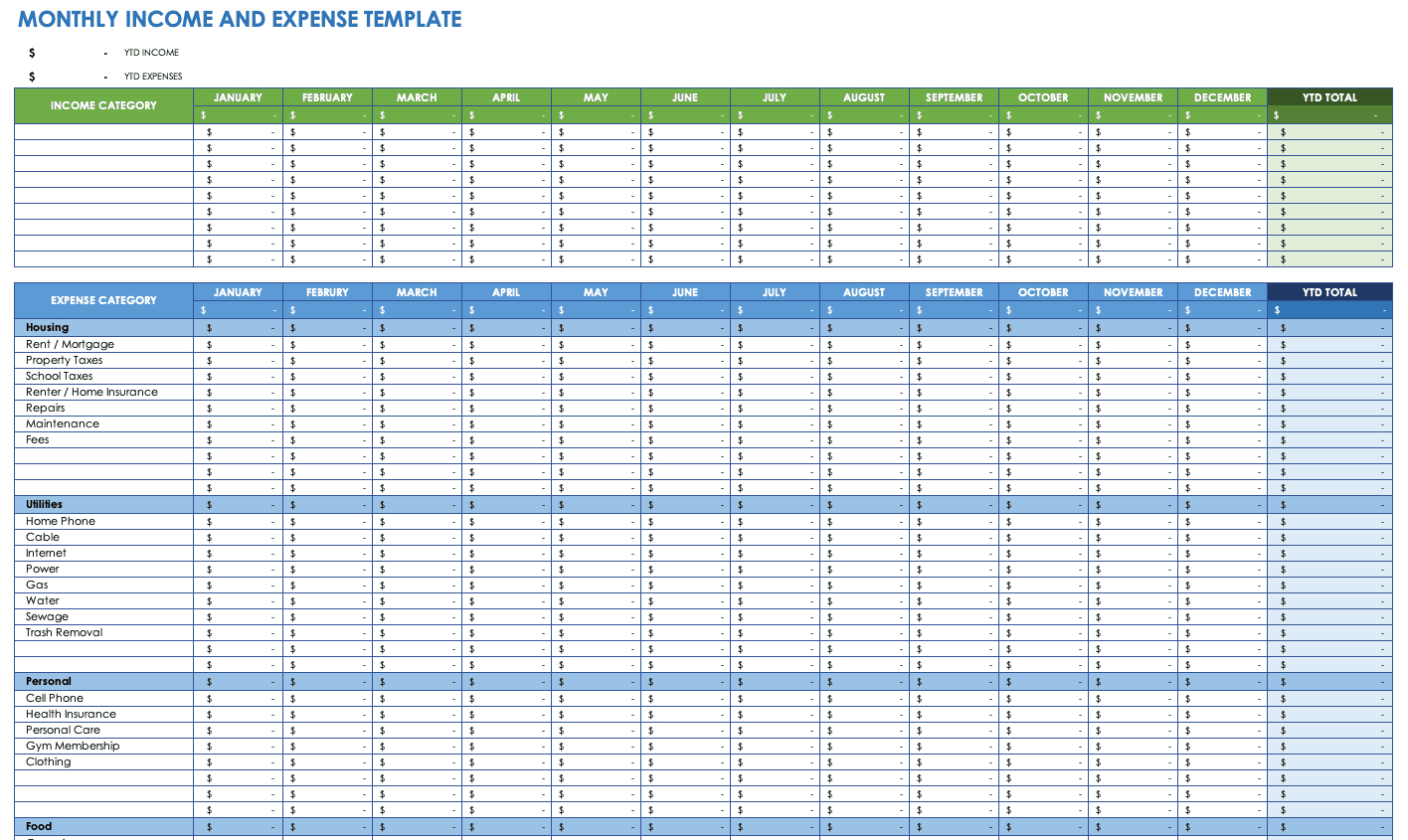 Free Expense Report Templates Smartsheet With Daily Expense Report Template