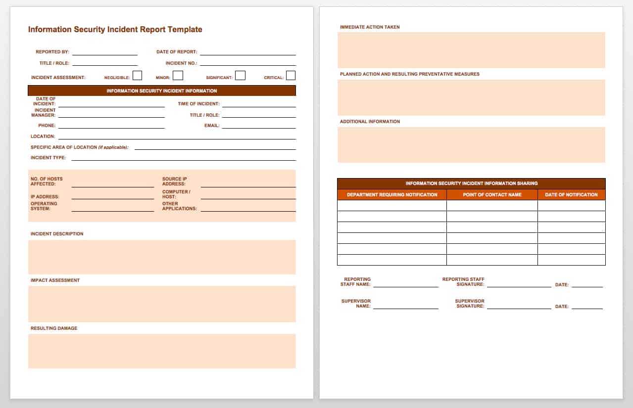 Free Incident Report Templates & Forms | Smartsheet Pertaining To Computer Incident Report Template
