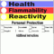 Free Nfpa Label Template, Download Free Clip Art, Free Clip Inside Free Msds Label Template