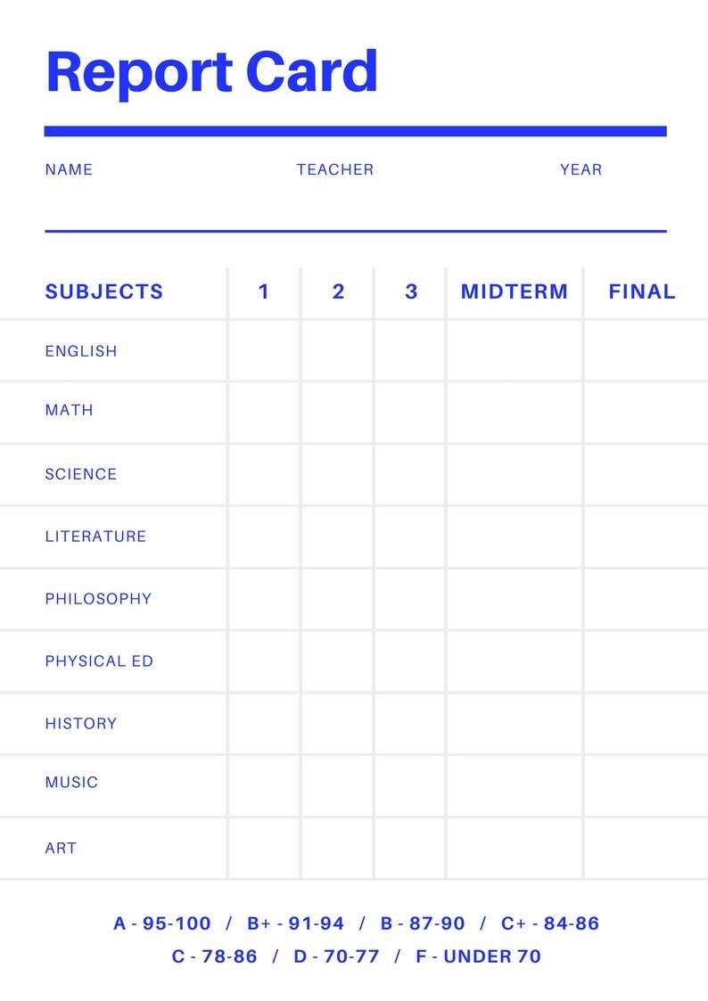 Free Online Report Card Maker: Design A Custom Report Card In College Report Card Template