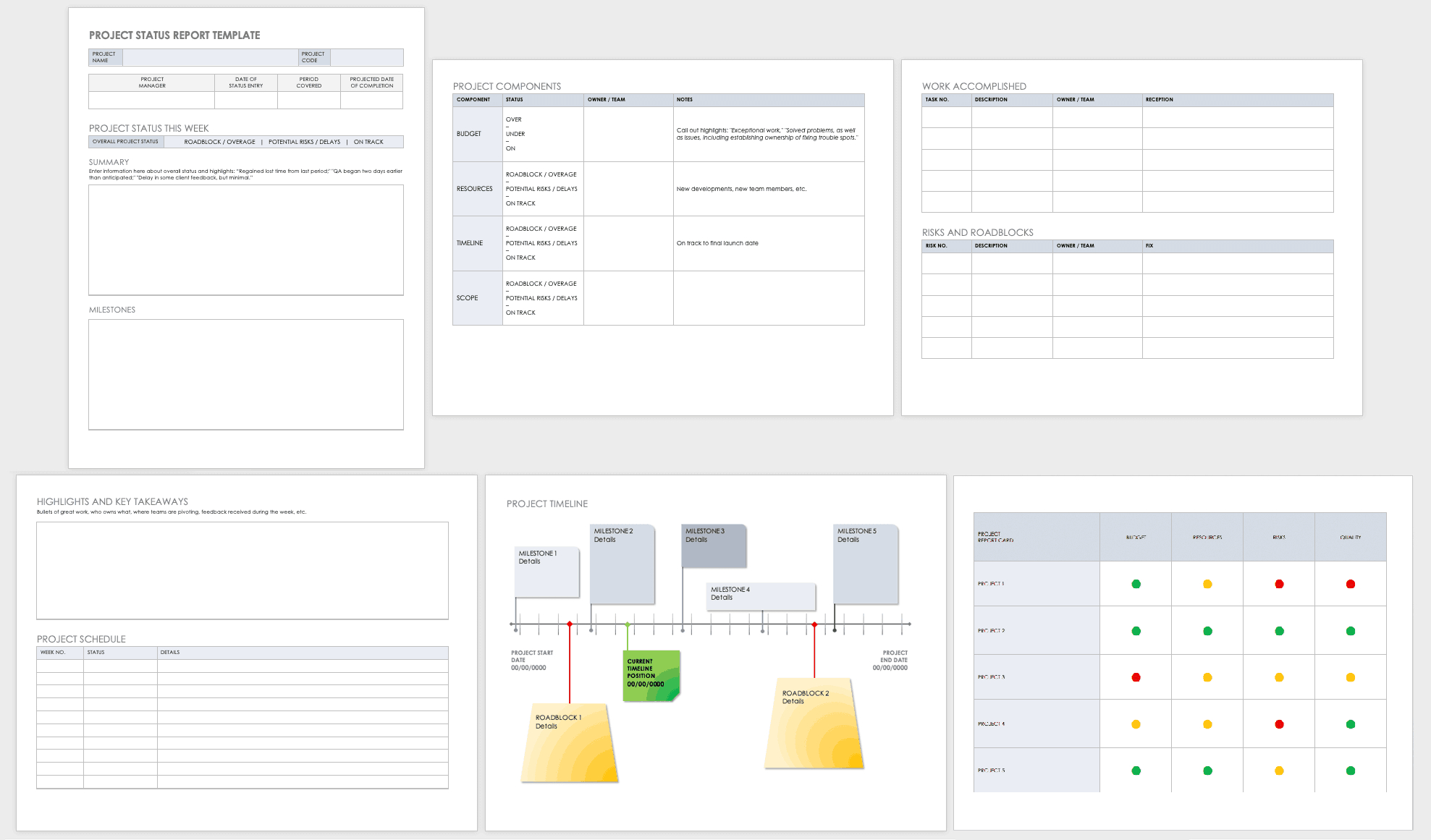 Free Project Report Templates | Smartsheet Inside Daily Status Report Template Software Development
