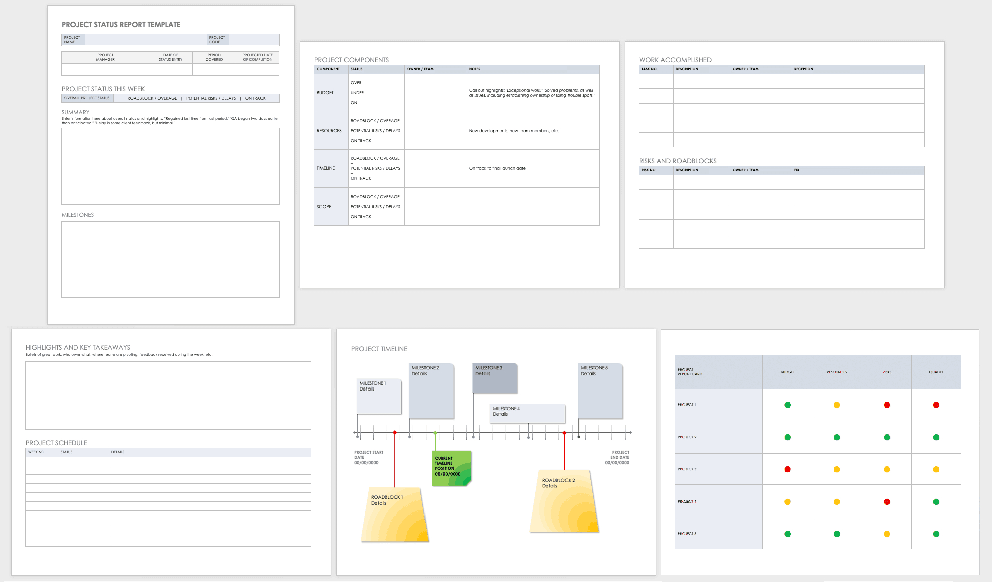 Free Project Report Templates | Smartsheet With Regard To Customer Visit Report Format Templates