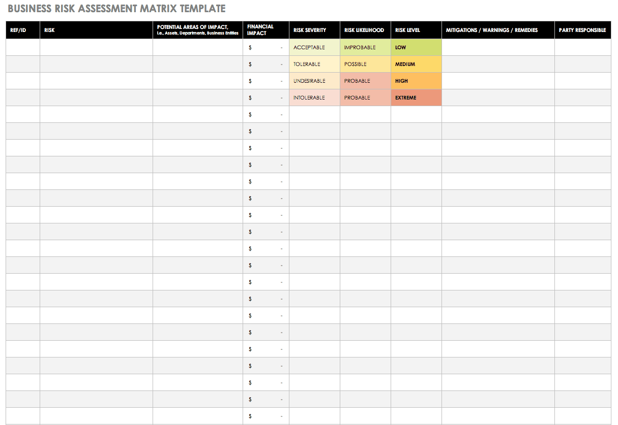 Free Risk Assessment Matrix Templates | Smartsheet Pertaining To Enterprise Risk Management Report Template